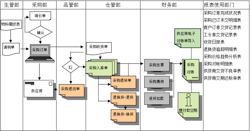 乐动注册-乐动(中国)
乐动注册-乐动(中国)