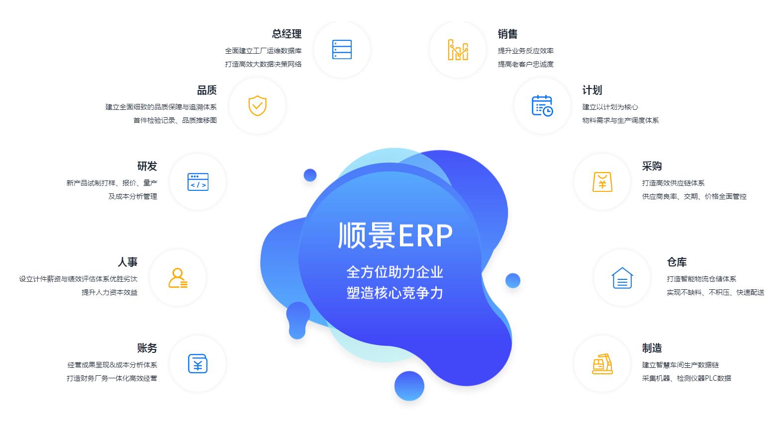 如何测试一个乐动注册-乐动(中国)
是否稳定?